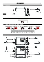 Предварительный просмотр 22 страницы GALAGAR GPS 3000 C Technical Instruction Manual