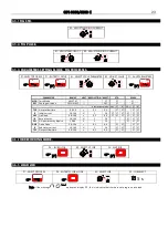 Предварительный просмотр 23 страницы GALAGAR GPS 3000 C Technical Instruction Manual