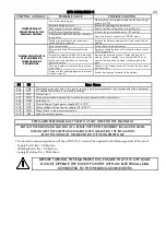 Предварительный просмотр 26 страницы GALAGAR GPS 3000 C Technical Instruction Manual