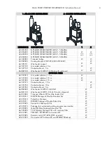 Preview for 5 page of GALAGAR GPS DR ADVANCED Instruction Manual