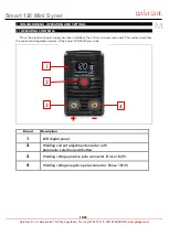 Предварительный просмотр 16 страницы GALAGAR Smart 120 Mini Syner Instruction Manual