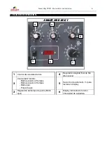 Предварительный просмотр 6 страницы GALAGAR Smart Mig 250/1 Technical Instructions