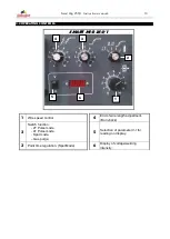 Предварительный просмотр 13 страницы GALAGAR Smart Mig 250/1 Technical Instructions