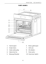 Preview for 10 page of Galanz BIOUK004BL User Instruction Manual