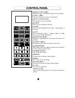 Предварительный просмотр 10 страницы Galanz D11034ALII-J9 User Manual