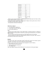 Предварительный просмотр 14 страницы Galanz D11034ALII-J9 User Manual