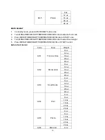 Preview for 11 page of Galanz D90D25MSLDRIIV-HG Instructions Manual