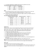 Preview for 16 page of Galanz D90D25MSLDRIIV-HG Instructions Manual