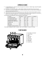 Preview for 6 page of Galanz D90D34ESXLRII-Y8 Owner'S Manual