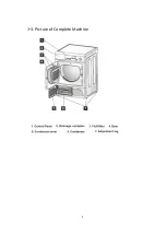 Preview for 6 page of Galanz DC-80S1E Service Manual