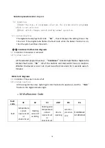 Preview for 16 page of Galanz DC-80S1E Service Manual