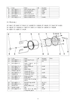 Предварительный просмотр 24 страницы Galanz DV-60Q1E Service Manual