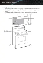 Preview for 6 page of Galanz GLOMJA17S2B-10 Installation Manual