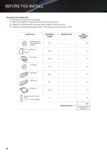 Preview for 8 page of Galanz GLOMJA17S2B-10 Installation Manual