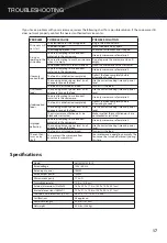 Preview for 17 page of Galanz GLOMJA17S2B-10 User Manual