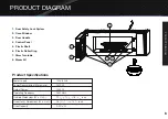 Preview for 9 page of Galanz GLOMJK12S2SWZ-10 User Manual