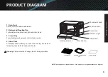 Preview for 7 page of Galanz GRH1209BERM151 User Manual