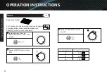 Preview for 10 page of Galanz GRH1209BERM151 User Manual