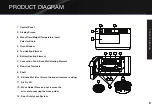 Preview for 9 page of Galanz GTWHG09S1A09 User Manual