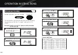 Preview for 14 page of Galanz GTWHG09S1A09 User Manual