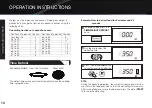 Preview for 16 page of Galanz GTWHG09S1A09 User Manual