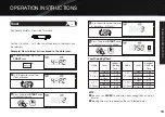 Preview for 17 page of Galanz GTWHG09S1A09 User Manual