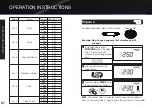 Preview for 30 page of Galanz GTWHG09S1A09 User Manual