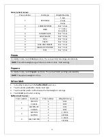 Preview for 17 page of Galanz P100D33ALH-JK User Manual