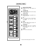 Preview for 8 page of Galanz P100M25ASL-5S User Manual