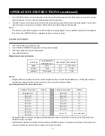 Preview for 11 page of Galanz P11043APHV-B9 User Manual