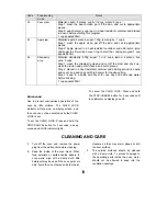 Preview for 10 page of Galanz P90W23YSL-V9 Owner'S Manual