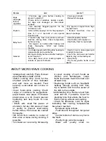 Preview for 8 page of Galanz RED560JAH-PAHH0A Owner'S Instructions Manual