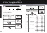 Preview for 20 page of Galanz SpeedWave GSWWA12BKSA10 User Manual