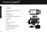 Preview for 8 page of Galanz SpeedWave GSWWA16BKSA10 User Manual