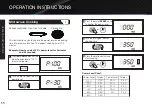 Preview for 14 page of Galanz ToastWave GTWHG12BKSA10 User Manual