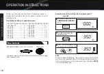 Preview for 16 page of Galanz ToastWave GTWHG12BKSA10 User Manual