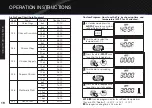 Preview for 22 page of Galanz ToastWave GTWHG12BKSA10 User Manual