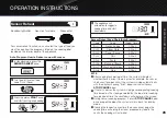 Preview for 29 page of Galanz ToastWave GTWHG12BKSA10 User Manual