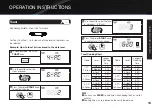 Preview for 17 page of Galanz ToastWave GTWHG12S1SA10 User Manual