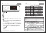 Предварительный просмотр 6 страницы Galanz WMUK001W User Instruction Manual