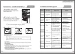 Предварительный просмотр 9 страницы Galanz XQG100-T514VE Owner'S Manual