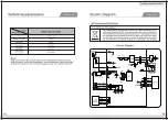 Предварительный просмотр 10 страницы Galanz XQG100-T514VE Owner'S Manual