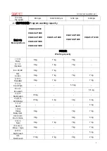 Предварительный просмотр 5 страницы Galanz XQG60-A708E After-Sales Service Manual