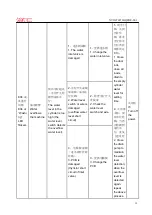 Предварительный просмотр 33 страницы Galanz XQG60-A708E After-Sales Service Manual