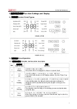 Предварительный просмотр 10 страницы Galanz XQG60-U108E After-Sales Service Manual