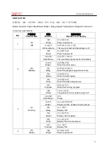 Предварительный просмотр 15 страницы Galanz XQG60-U108E After-Sales Service Manual