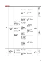 Предварительный просмотр 24 страницы Galanz XQG60-U108E After-Sales Service Manual