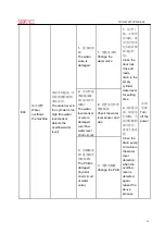 Предварительный просмотр 26 страницы Galanz XQG60-U108E After-Sales Service Manual