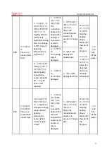 Предварительный просмотр 28 страницы Galanz XQG60-U108E After-Sales Service Manual