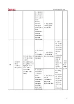 Предварительный просмотр 28 страницы Galanz XQG80-F812DE After-Sales Service Manual